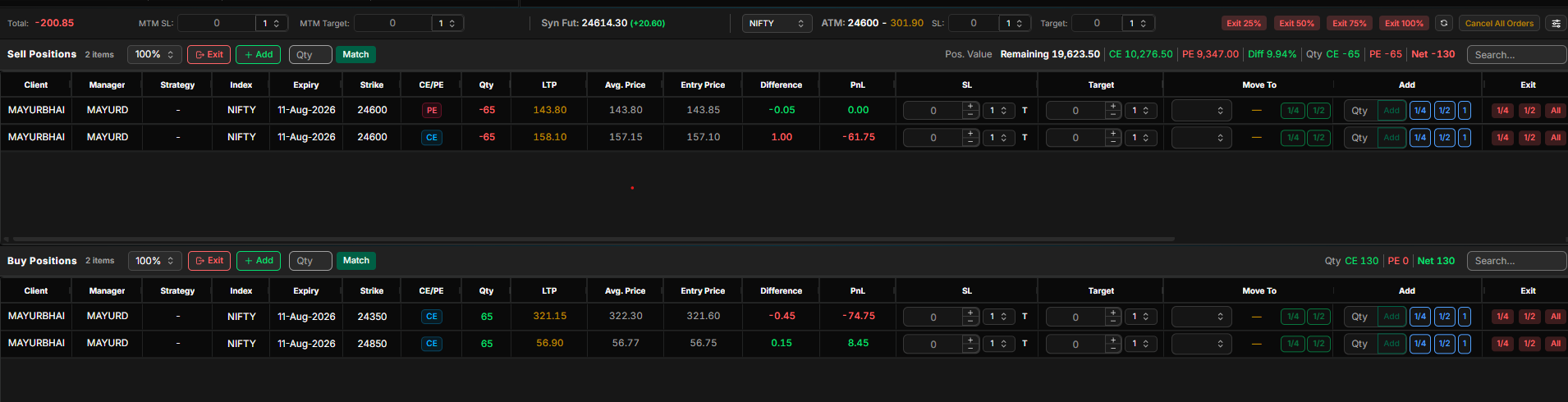 Position Analyser